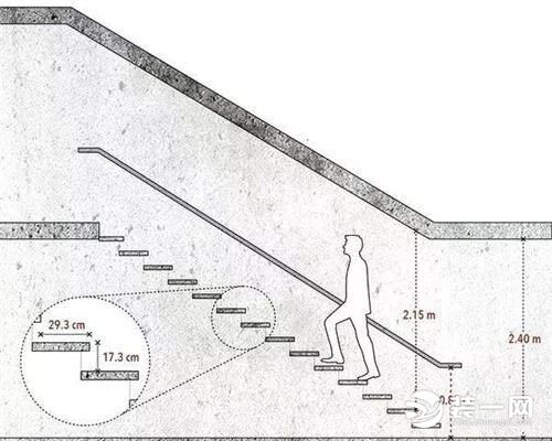 栏杆楼梯高度测量图