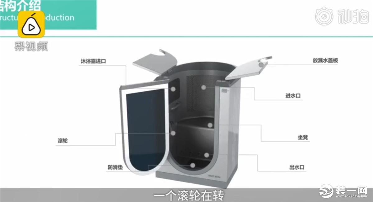 自动洗澡机结构解析