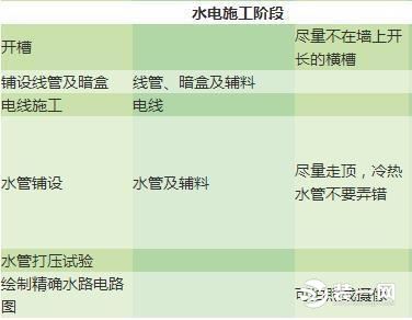 杭州装修 杭州装修公司 杭州装修网