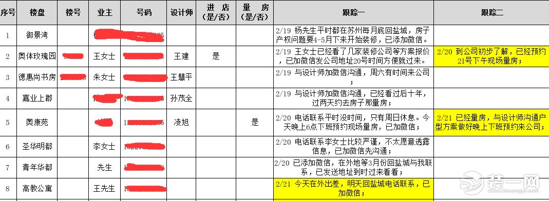 欢迎盐城原墅国际装饰入驻装一网双冠会员