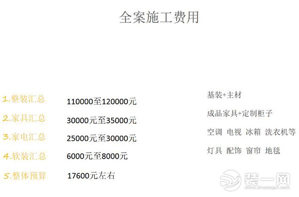 重庆生活家装饰装修案例全案施工费用