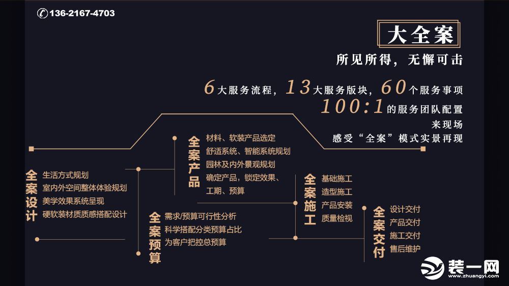 3月23日至3月24日上海星杰国际设计海派精工发布会来啦