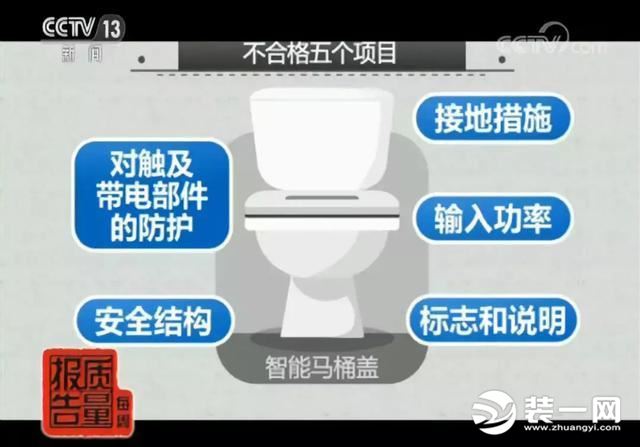 智能马桶好不好？上海智能马桶抽检|5大质量问题智能马桶盖不合格率达39%