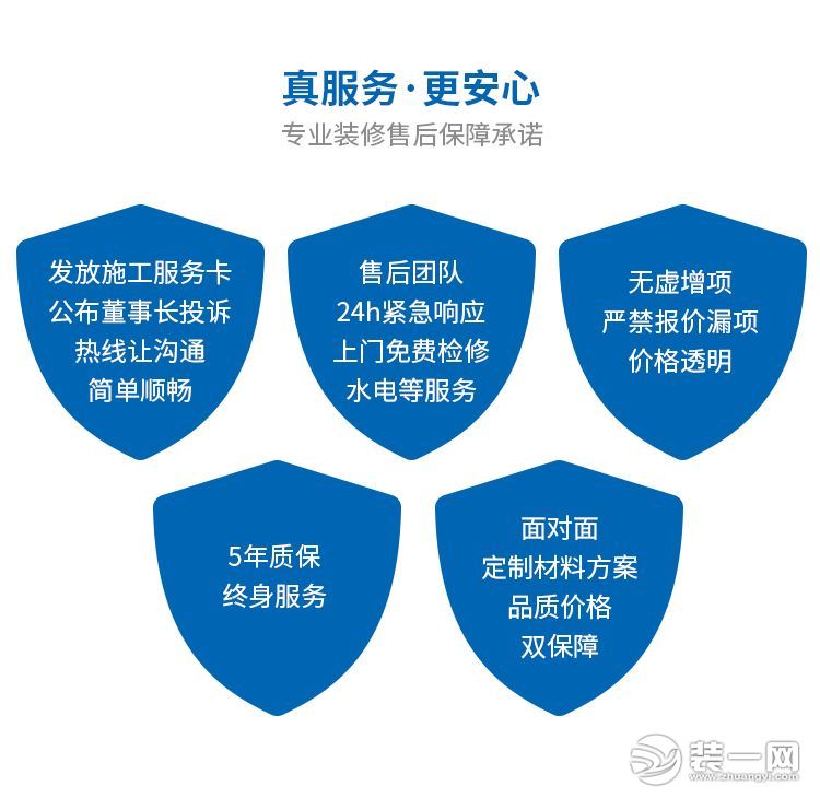 上海申远空间设计：申邦付|500万超高额度装修分期服务 零利率省钱更省心