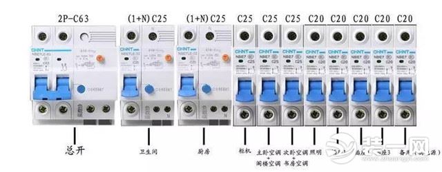 电线布线很重要 保定装修公司提醒不要让装修返工