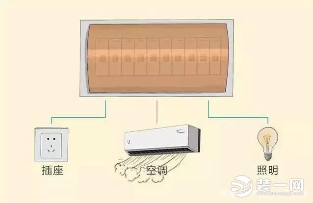 杭州装修 杭州装修网 装修设计