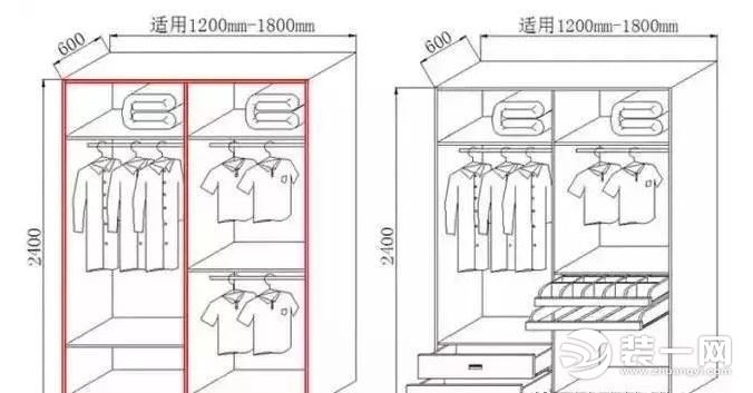 卧室衣柜格局怎么分类 图片