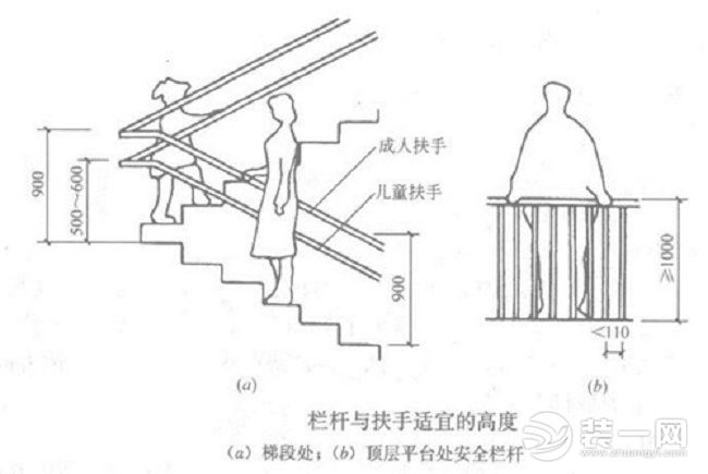 钢木楼梯设计效果图