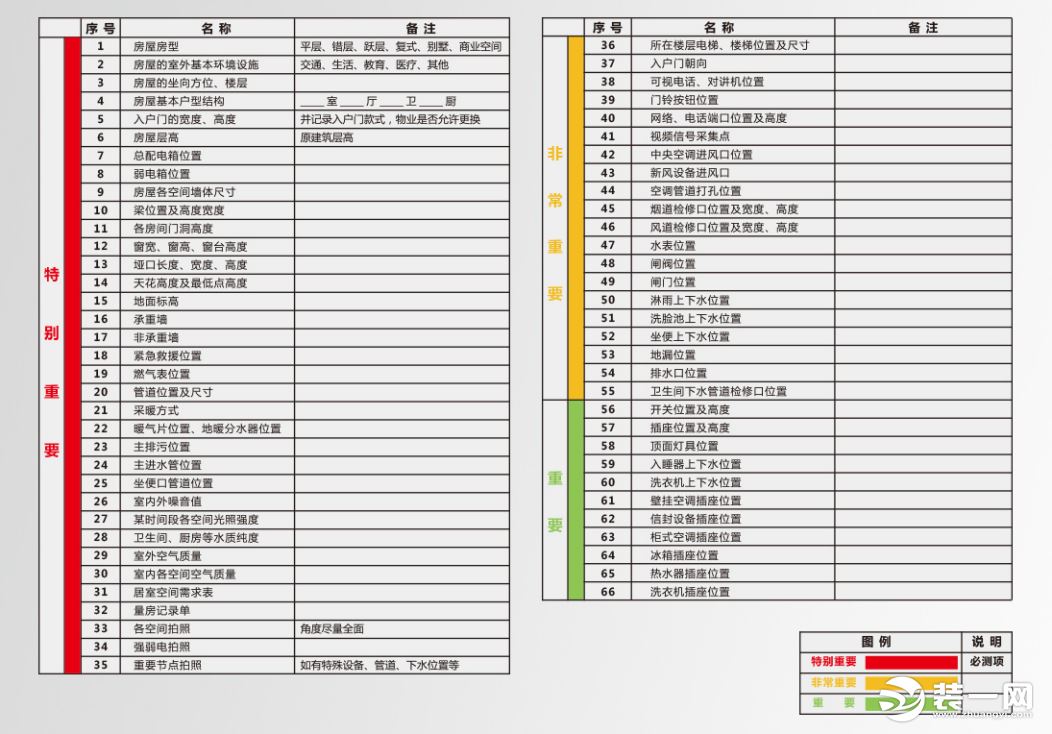 北京业之峰装饰公司荣获国家专利内容图片