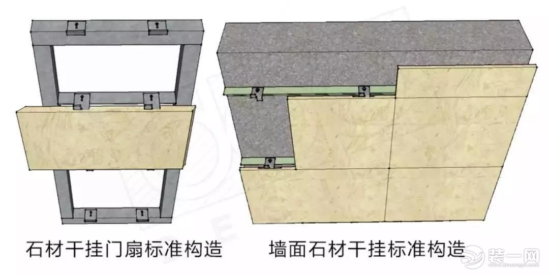 隐形门的工艺做法图解