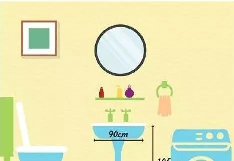 室内装修家具尺寸 卫生间洗手台装修效果图
