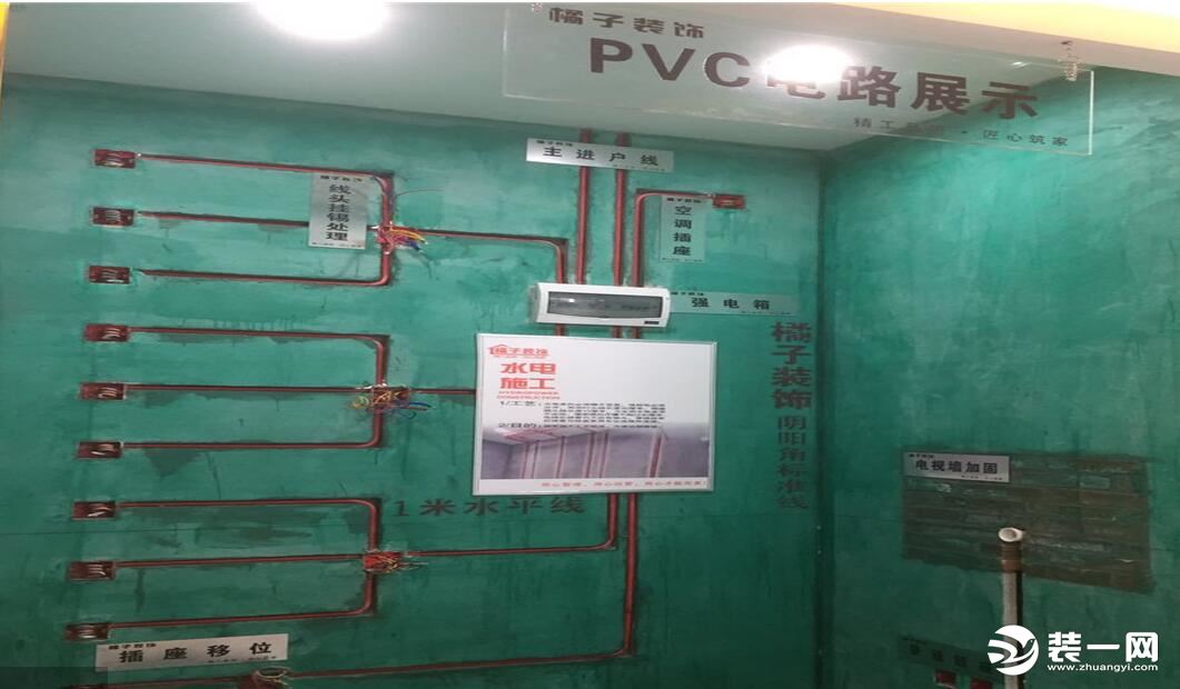 橘子装饰PVC电路展示图