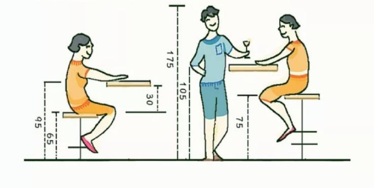 家用吧台尺寸 家庭吧台与吧椅的高度