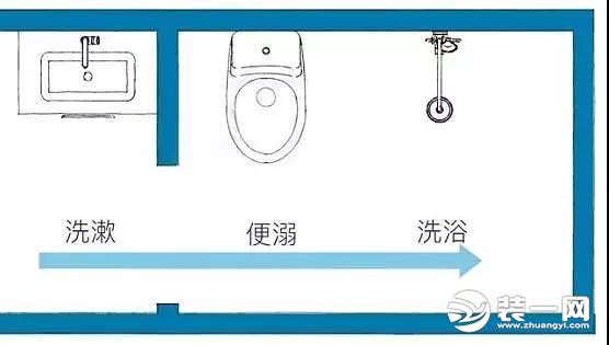 重庆6平米卫生间设计装修图