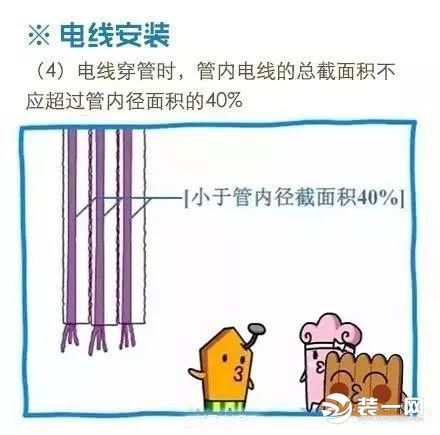 最全的装修水电走向图 深度解析水电安装线路