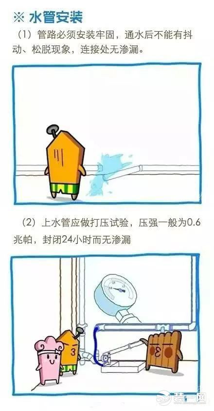 最全的裝修水電走向圖 深度解析水電安裝線路