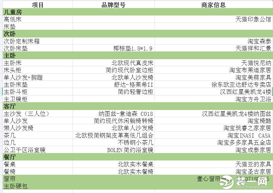 140平米港臺簡約風格 新家裝修全過程圖片