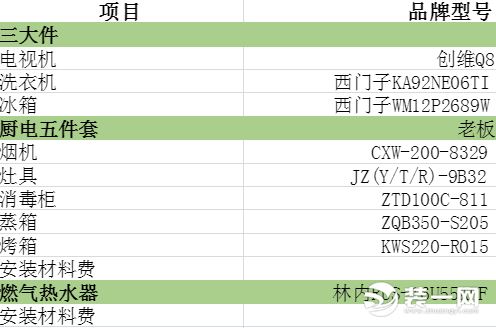 140平米港台简约风格 新家装修全过程图片