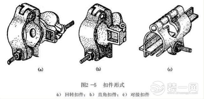 扣件式钢管脚手架最全知识汇总