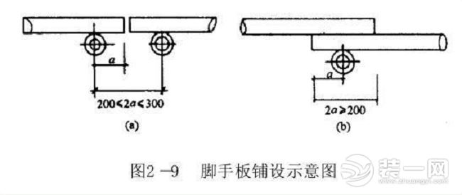 扣件式钢管脚手架最全知识汇总