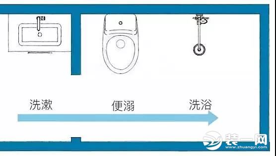 卫生间扩大的方法有哪些