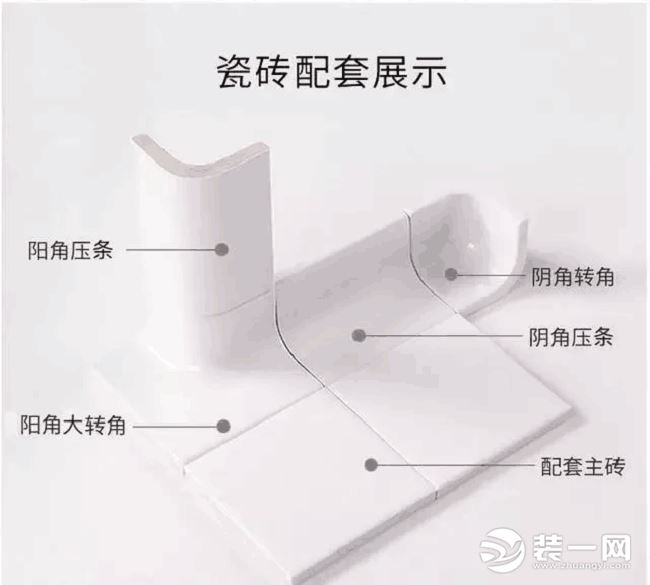 圆角瓷砖效果图