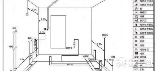 验收标准示意图