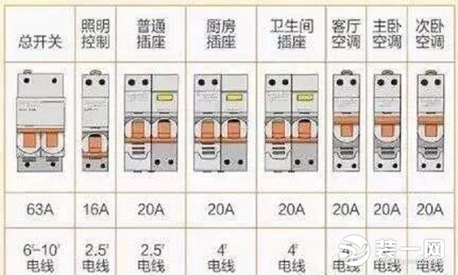 验收标准示意图