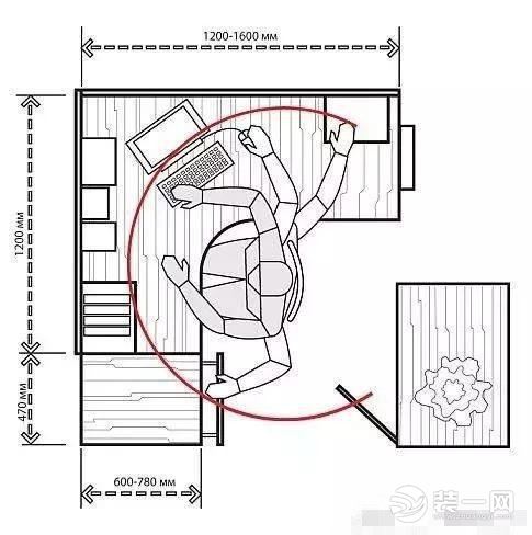 新房装修工作台家具尺寸效果图