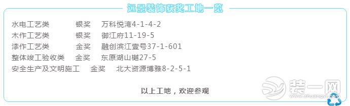 重庆建筑装饰协会“匠心壹品杯”颁奖典礼现场图