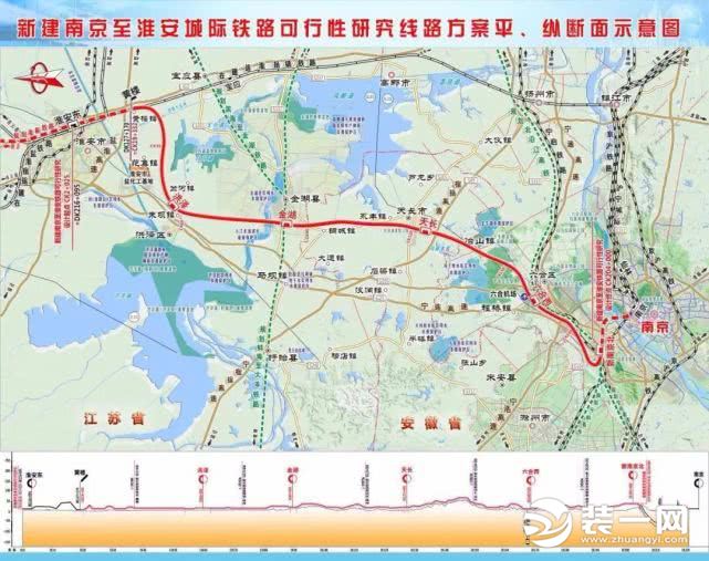 南京铁路示意图