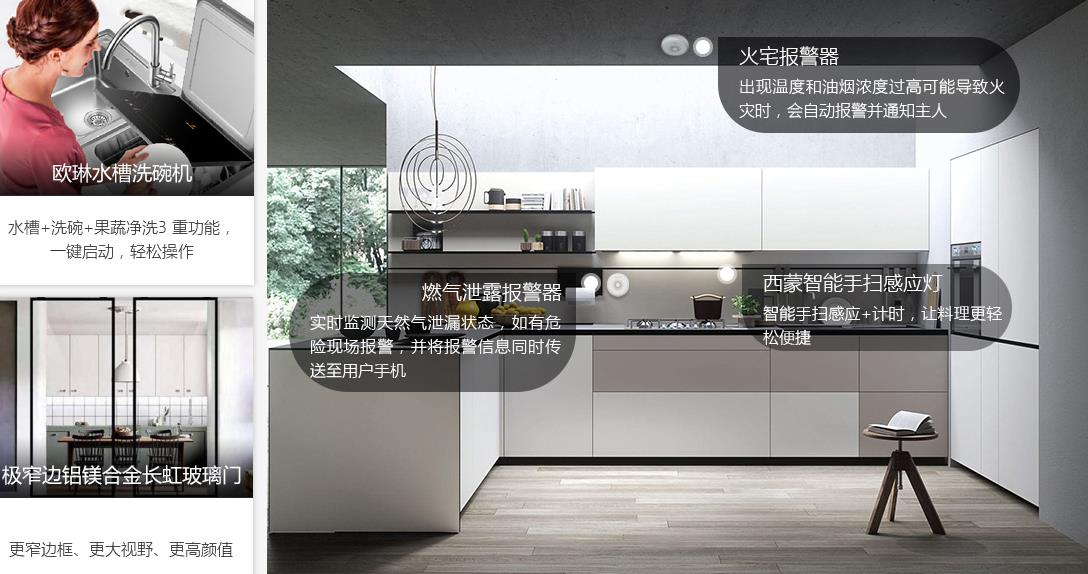 成都朗润装饰轻奢新品5.0整装智能家居厨房效果图