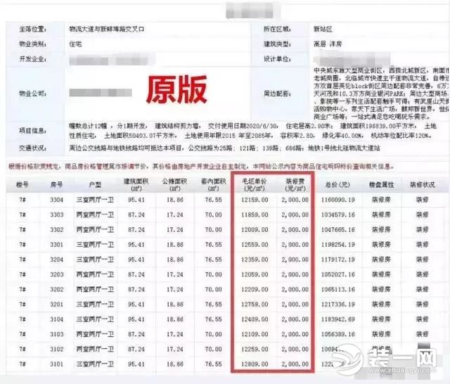 合肥取消毛坯、装修分开备案效果图