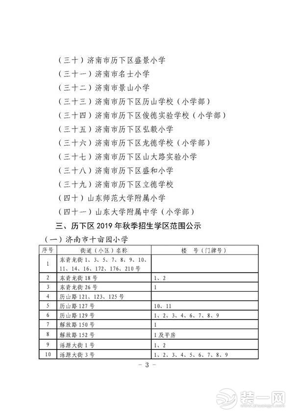 济南学区房划分图