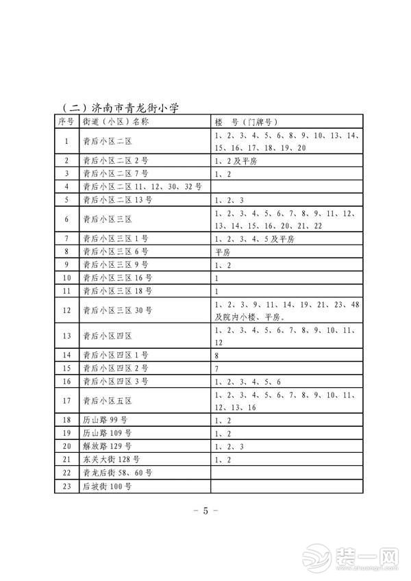 济南学区房划分图