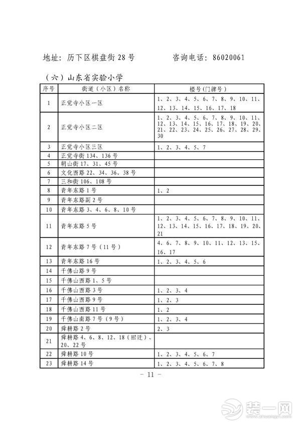 济南学区房划分图