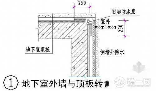 地下室顶板防水施工2