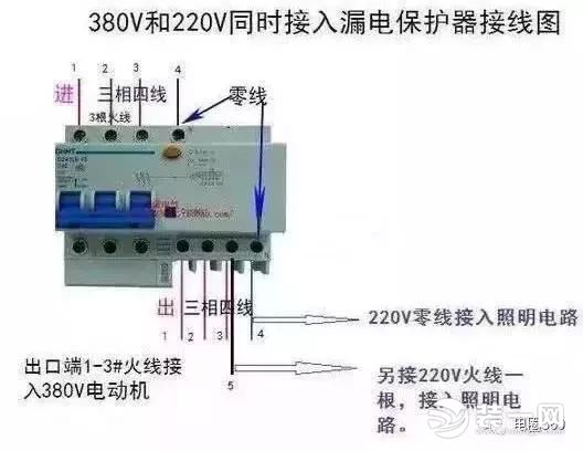 漏電斷路器型號(hào)效果圖