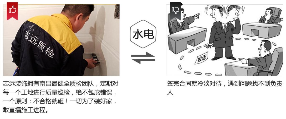 南昌志远装饰水电施工质检效果图