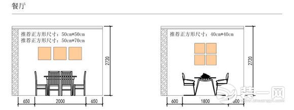 如何根据客厅大小选择适合尺寸的装饰画