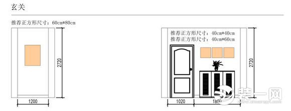 如何根据客厅大小选择适合尺寸的装饰画