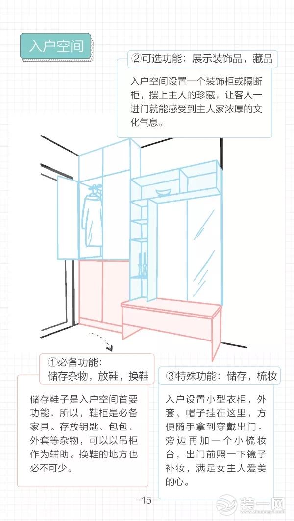 入户空间图