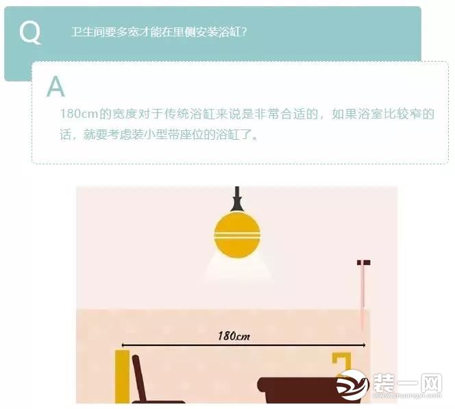 卫生间安装浴缸注意事项图