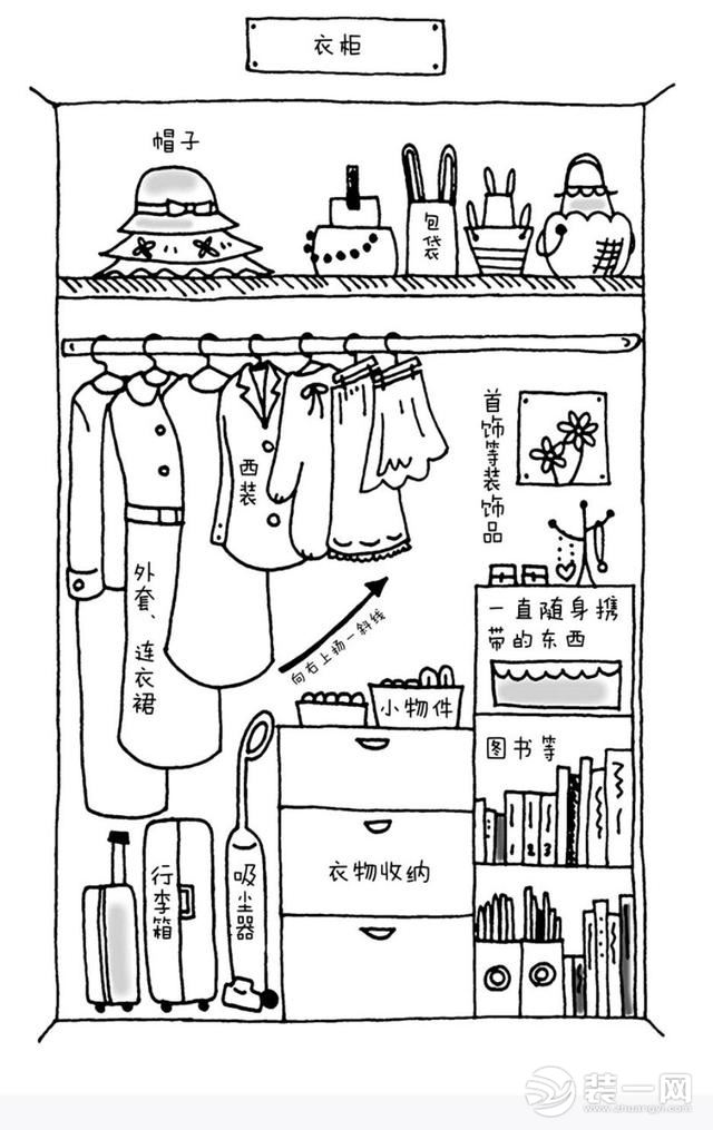 衣柜细节图