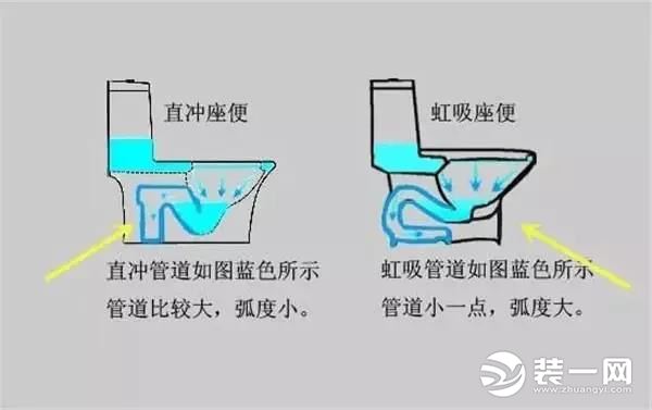 卫生间洁具图片