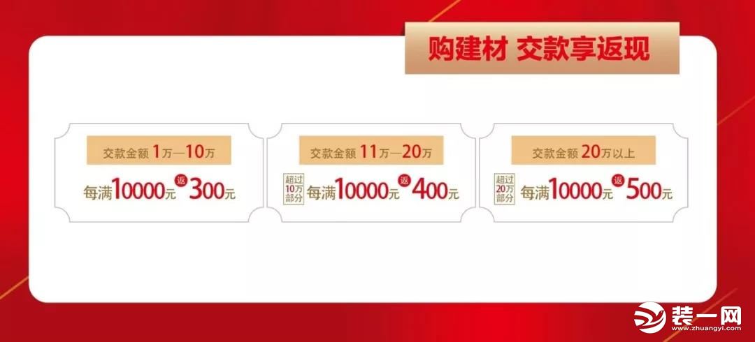 合肥华然22周答谢场12.29君悦酒店 抽罗大佑演唱会门