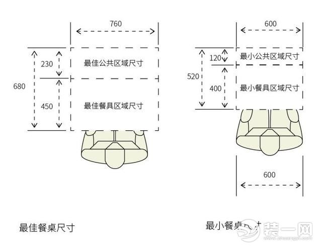 餐桌图片