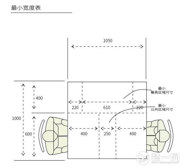 餐桌图片