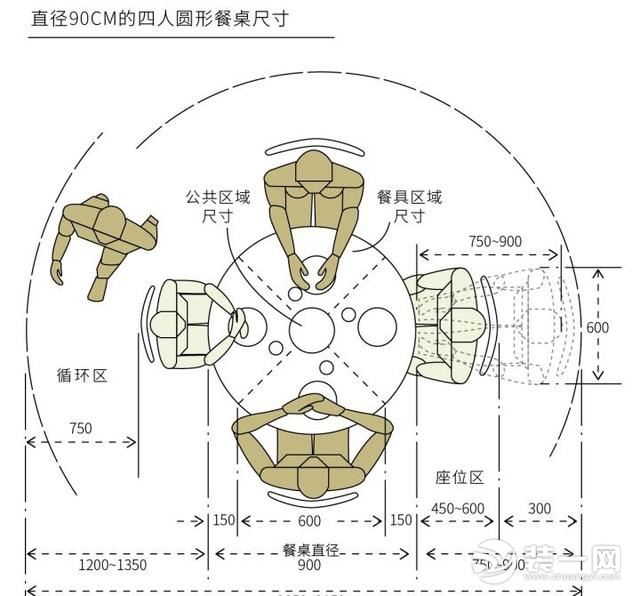 餐桌图片