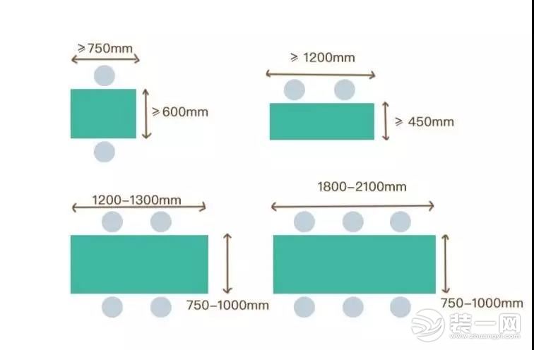 餐桌尺寸